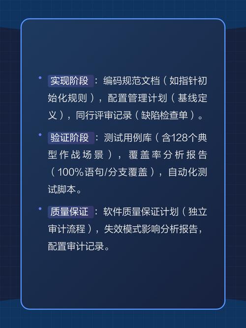 GJB2786A軍用軟件開發五階段與網頁制作流程的融合探討
