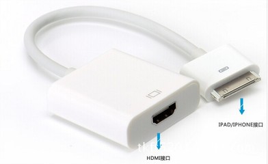 蘋果iPad/iPhone轉接配件深度解析 iPad2 to HDMI高清線的市場與選擇